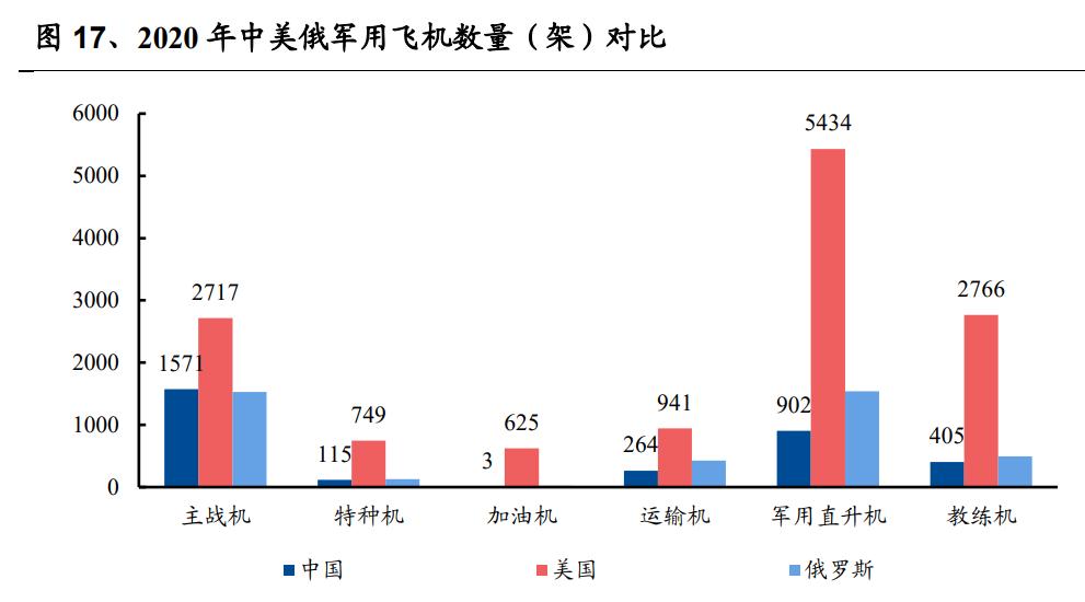 *用军**光电传输行业之全信股份研究报告