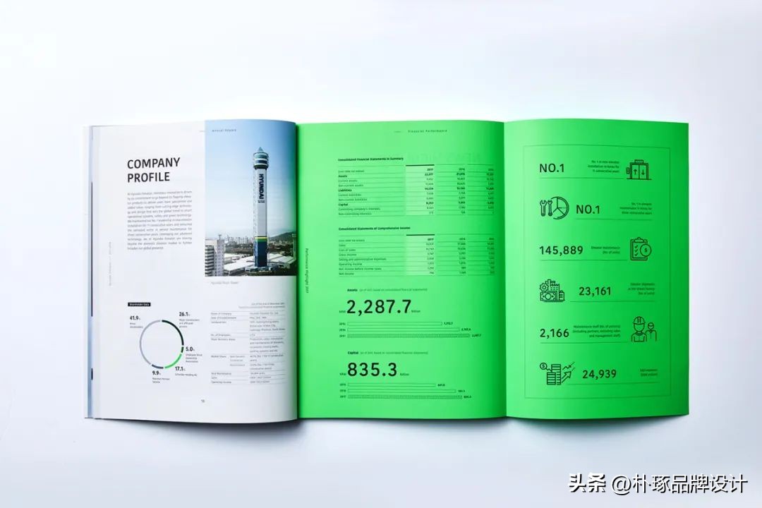 画册宣传册设计,高端企业宣传册排版设计