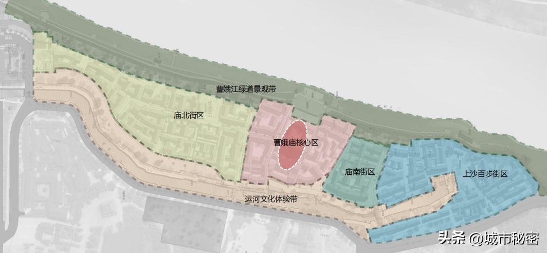 什么是城市有机更新改造,什么是城市有机更新
