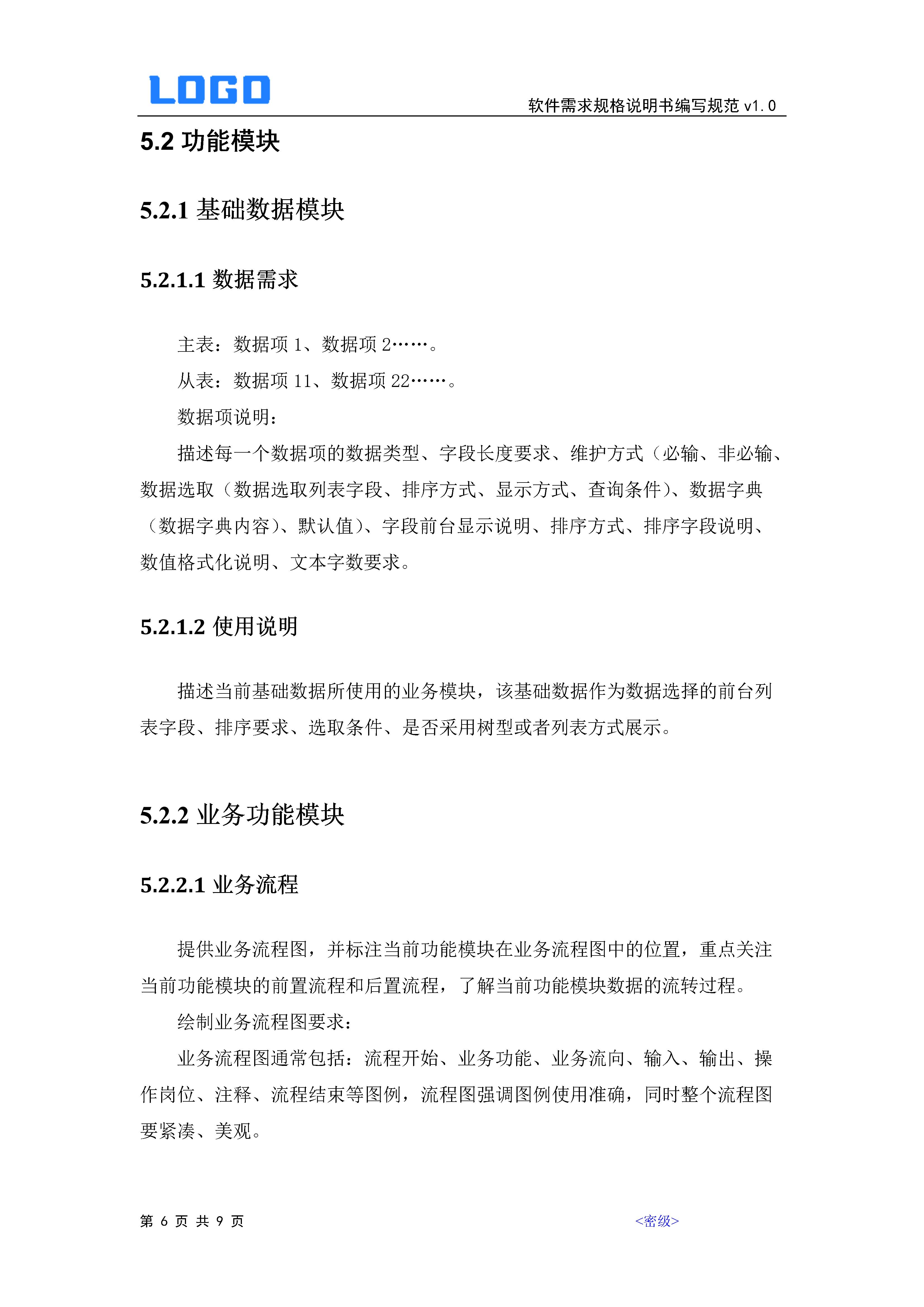 软件需求规格说明书包含哪些内容,需求规格说明书四大组成部分