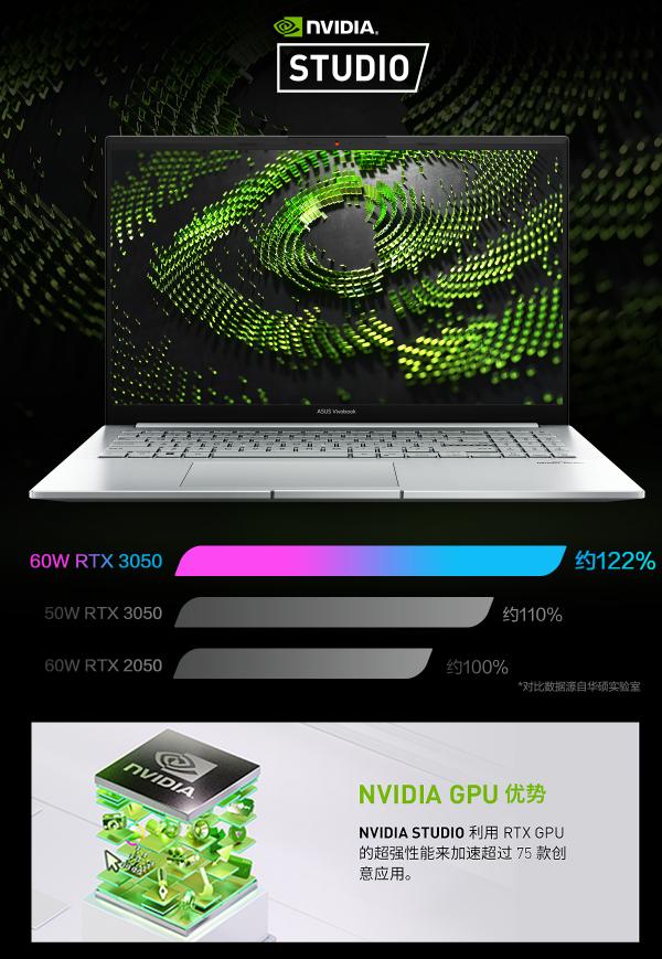 全能本卷出新高度！锐龙6000标压+RTX3050，无畏Pro15锐龙版上线