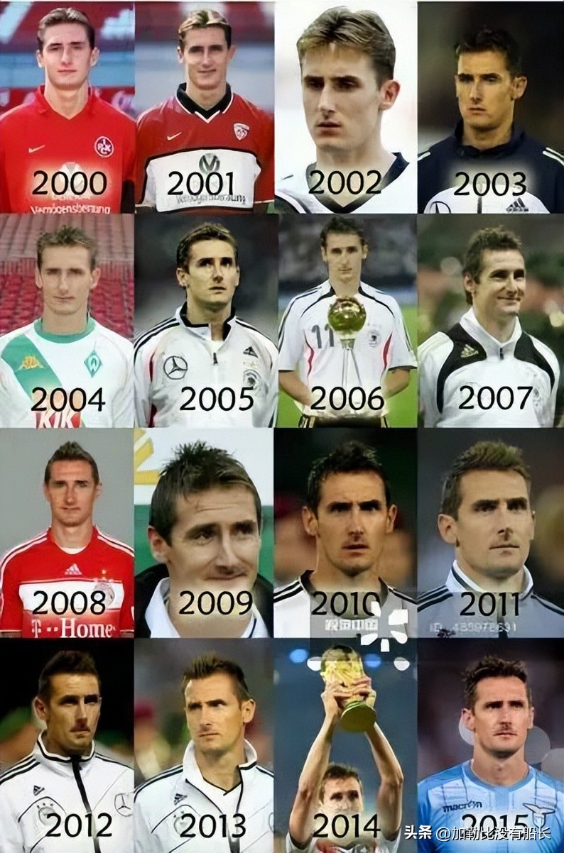 除了这三位还有哪些你耳熟能详的大器晚成球星案例？