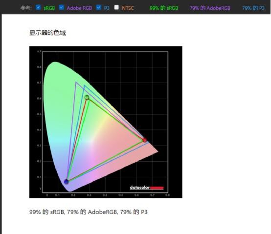 thinkpadneo14评测,thinkpadneo14开箱评测