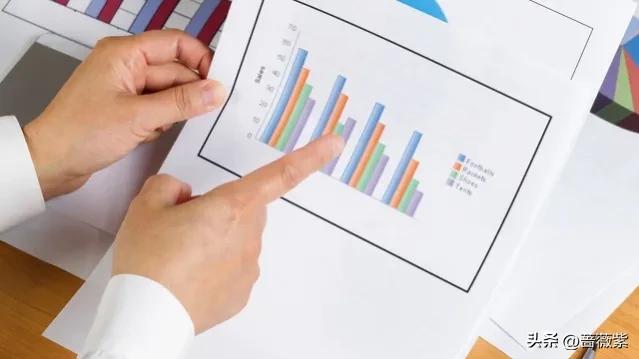 人力总监面试技巧,人力总监实战视频