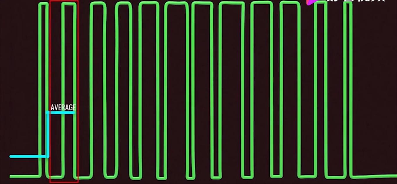 电动汽车电控是什么,电动汽车电控原理视频