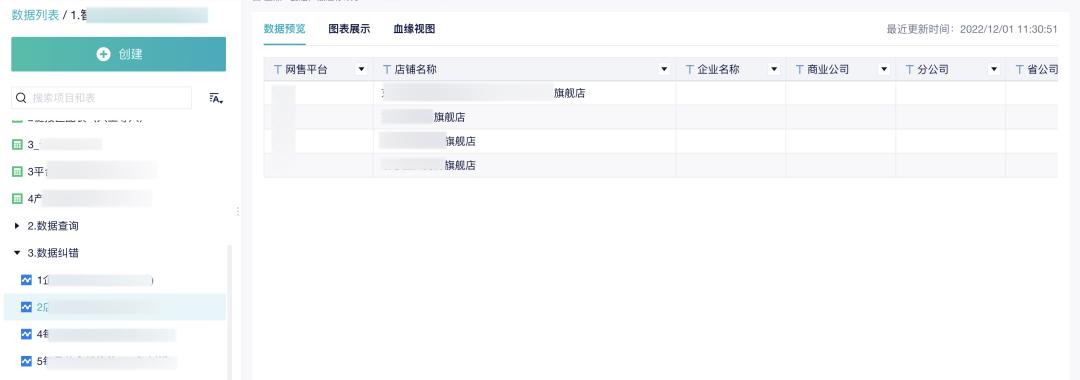 智能化网络营销怎么实现的,绝绝子经营范围