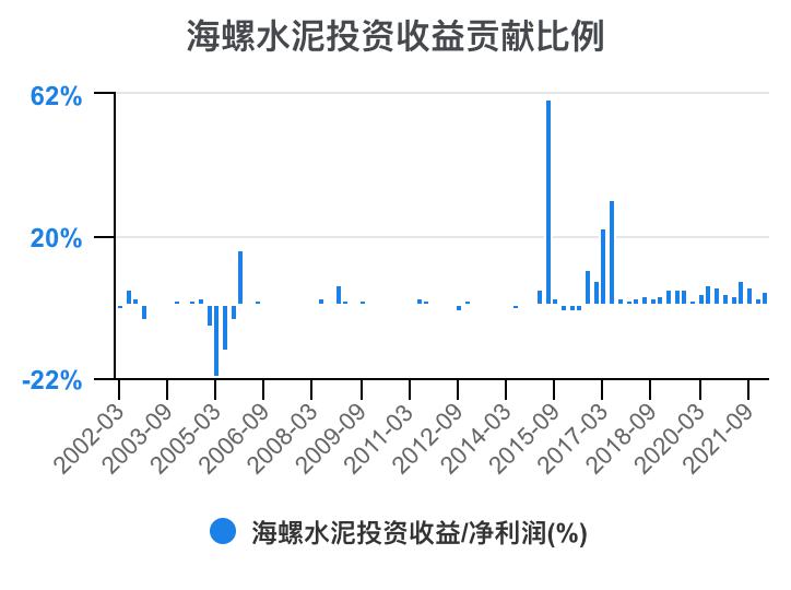 娴疯灪姘存偿21骞翠笁瀛ｅ害璐㈡姤鎶湶鏃堕棿,娴疯灪姘存偿2023骞翠竴瀛ｅ害涓氱哗棰勬祴