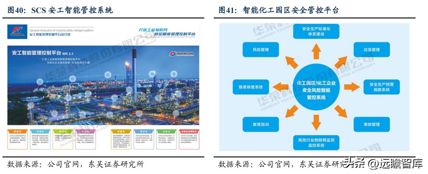 华荣防爆企业排名,防爆界的佼佼者华荣防爆