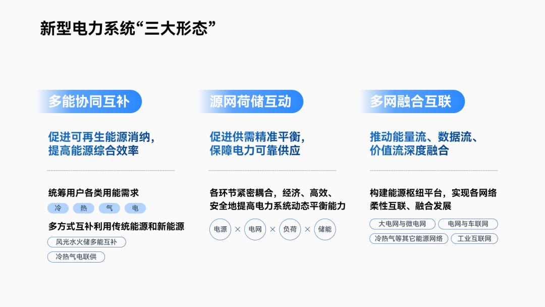 ppt怎么快速做各种架构图,ppt如何做高级感十足的架构图