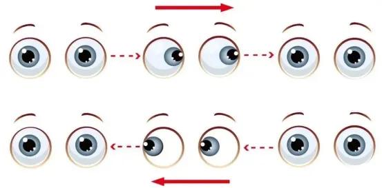 近视度数不变裸眼视力一直在下降,裸眼视力提升了能控制近视度数吗