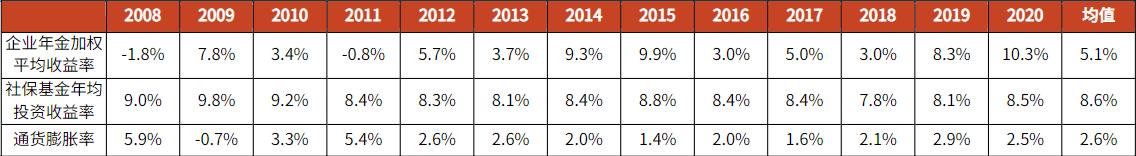 趋势交易法炒股,趋势交易股票