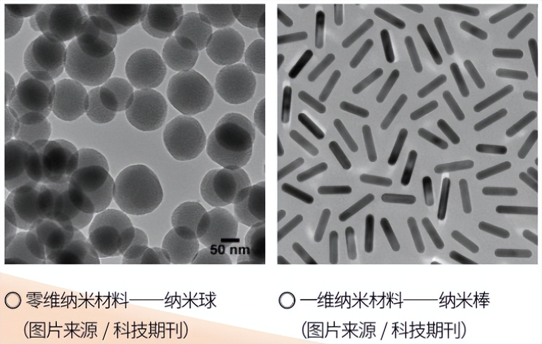 三体中的十大黑科技,三体中的超级黑科技