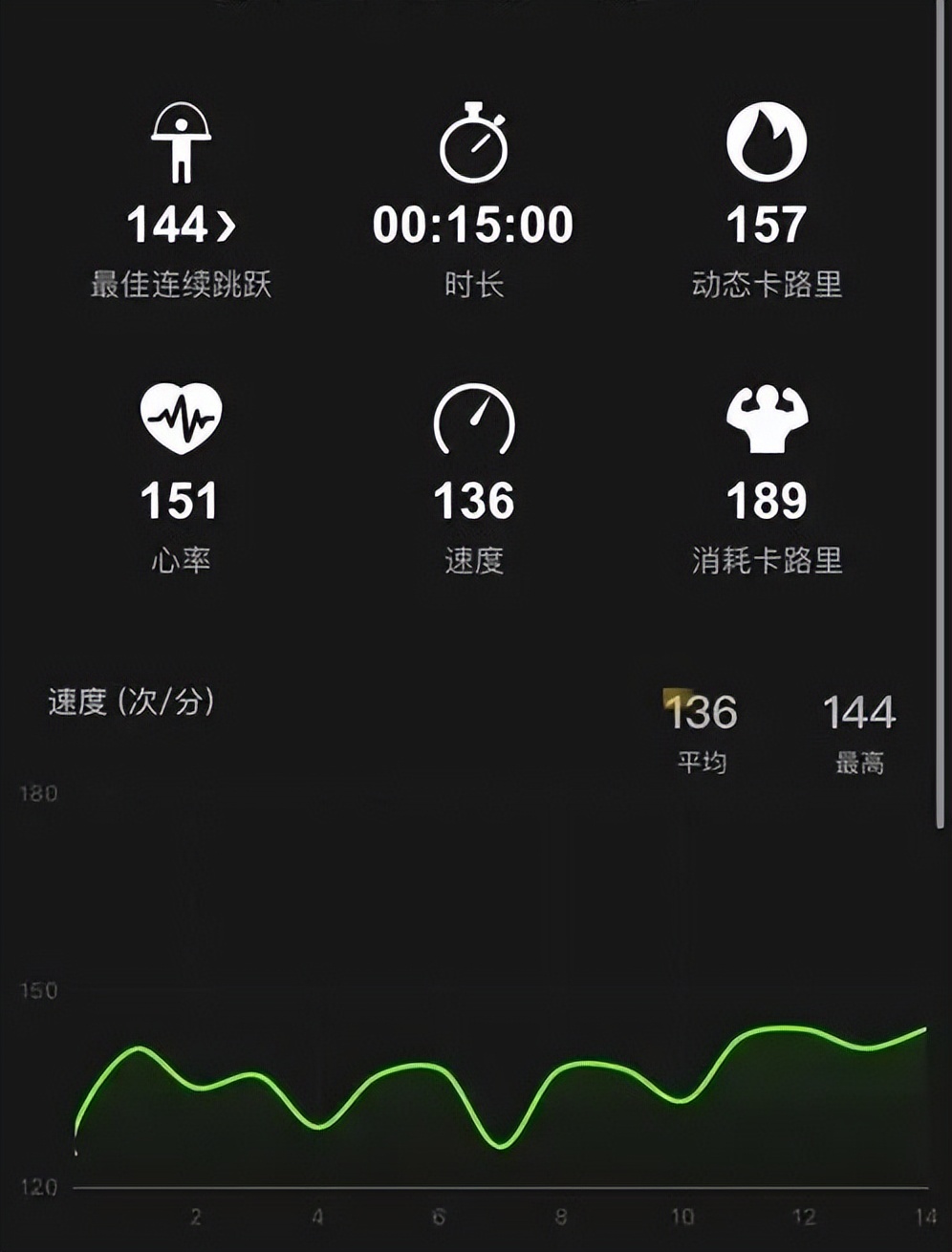 2022年学车app推荐,十大令人眼前一亮的app