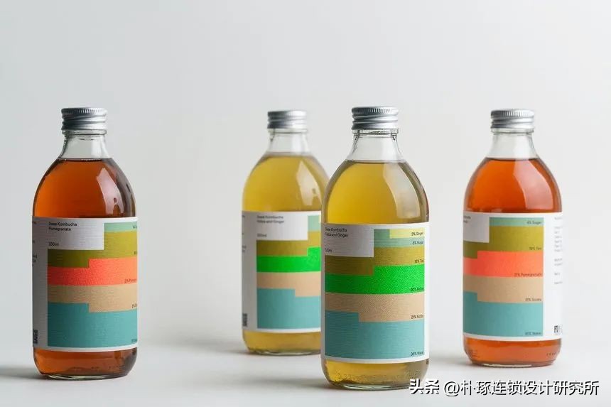 产品品牌和产品包装的策略有哪些,产品包装定位策略