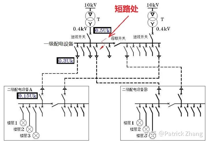 用电器短路电路还可以工作吗,电源短路用电器还会工作吗
