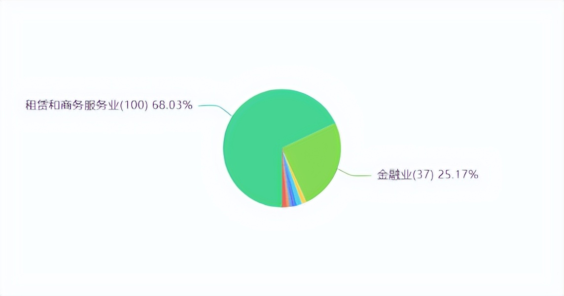 中融信托和华鑫信托哪个更安全,华鑫信托官网