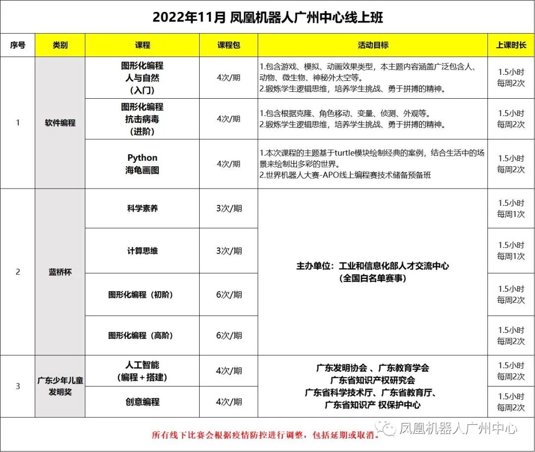 战疫停课不停学直播,抗击疫情停课不停学在家学习