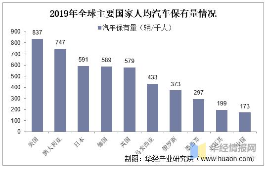 2023年新能源汽车行业趋势报告,2020-2021年中国新能源汽车产业