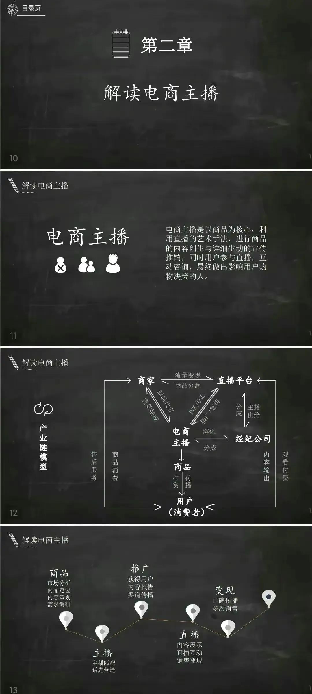 电商主播培训内部PPT教案「58页完整版」