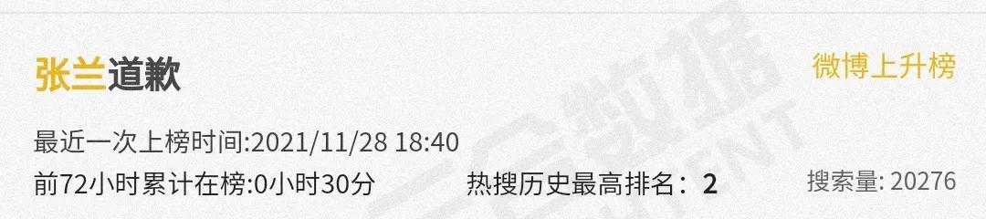 比大S抓马又戏精的，整个娱乐圈只有她一人