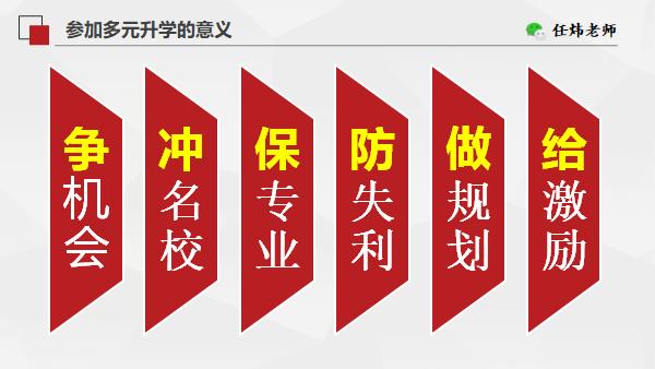 综合评价招生对高中学校有限制吗,高中的综合素质评价影响招生吗