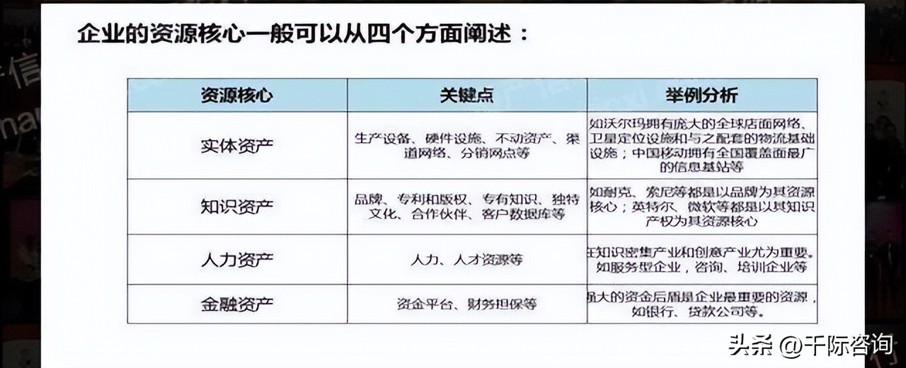 2024中国连锁行业趋势,2023年中国连锁行业报告