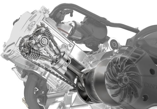 本田pcx160与大阳adv150对比,pcx160和adv160区别