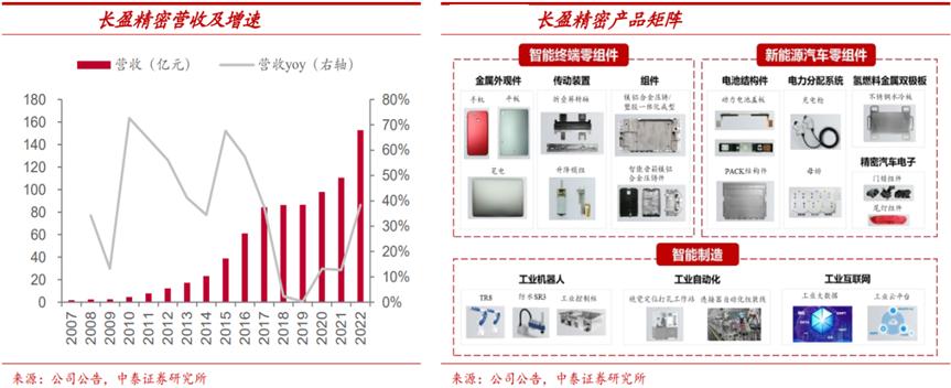 mr行业最新信息,mr行业发展前景