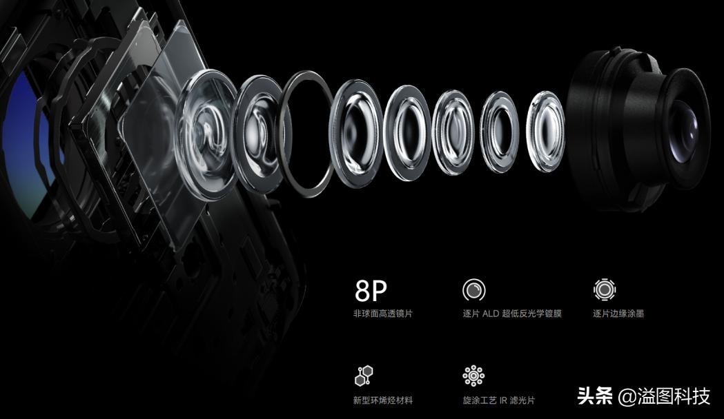 小米12sultra拍摄功能详解,小米12sultra摄影功能深度解析