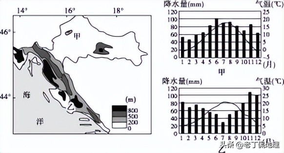 18年克罗地亚世界杯亚军之旅,克罗地亚世界杯之旅