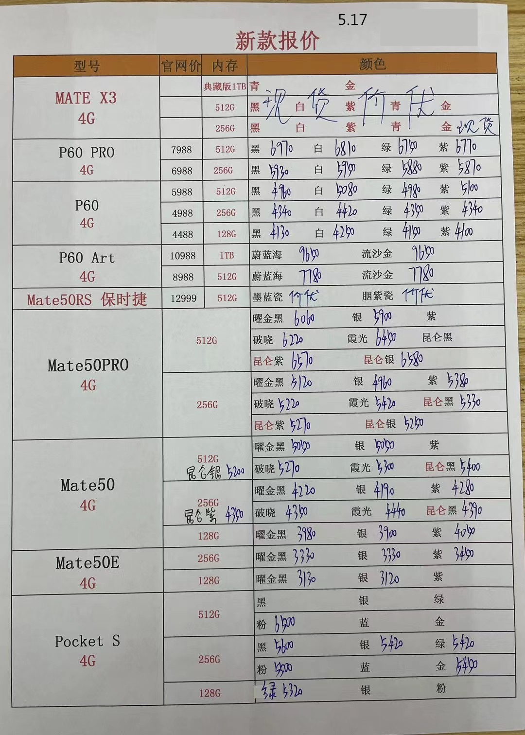 2023年12月手机批发价格一览表,深圳华强北7月16日手机批发