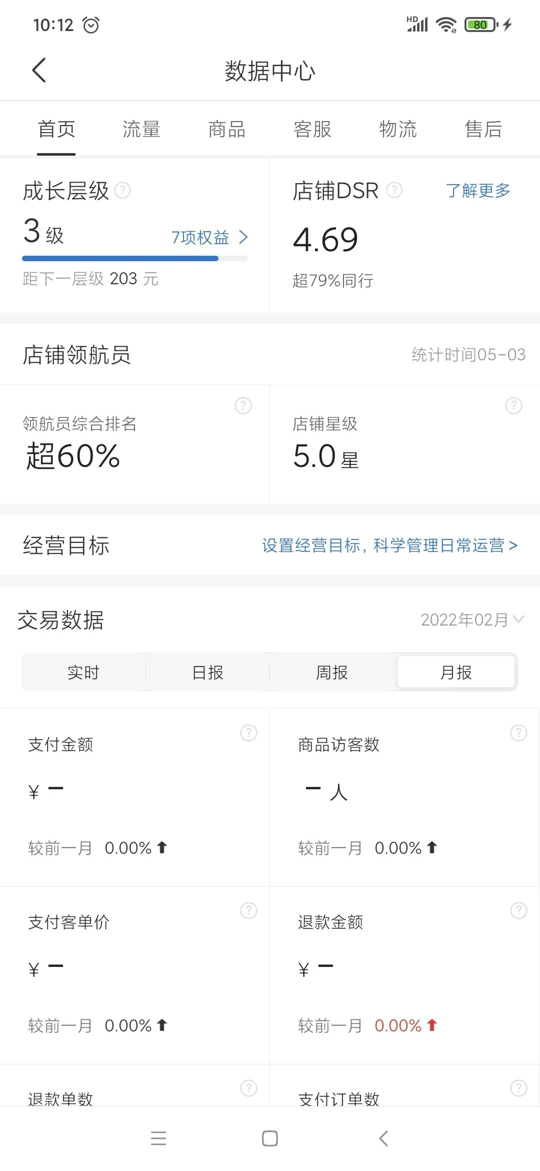 拼多多一个店铺一个高价一个低价,拼多多29800元开网店