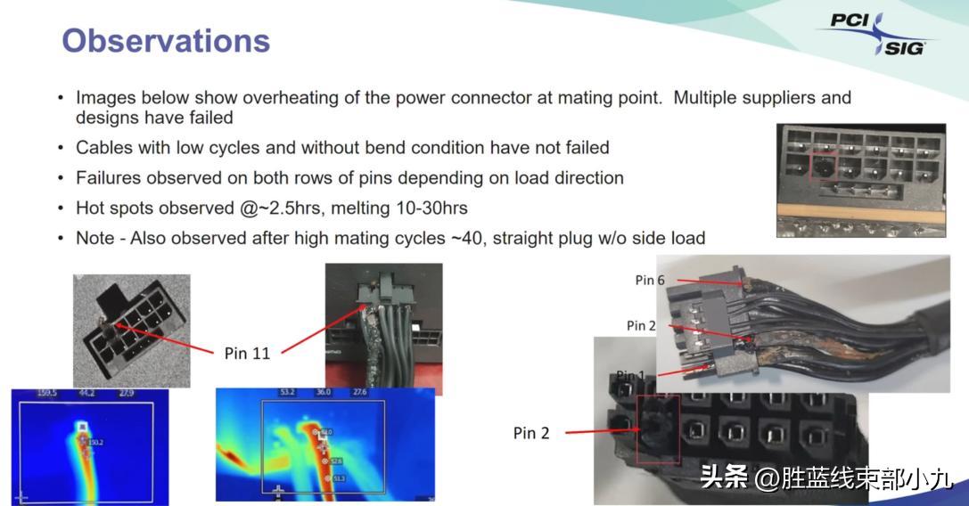 英伟达更换供电接口,英伟达电源选项介绍
