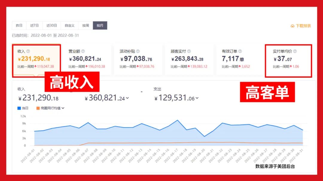 三只熊披萨加盟电话是多少,三只熊披萨加盟一家披萨店多少钱