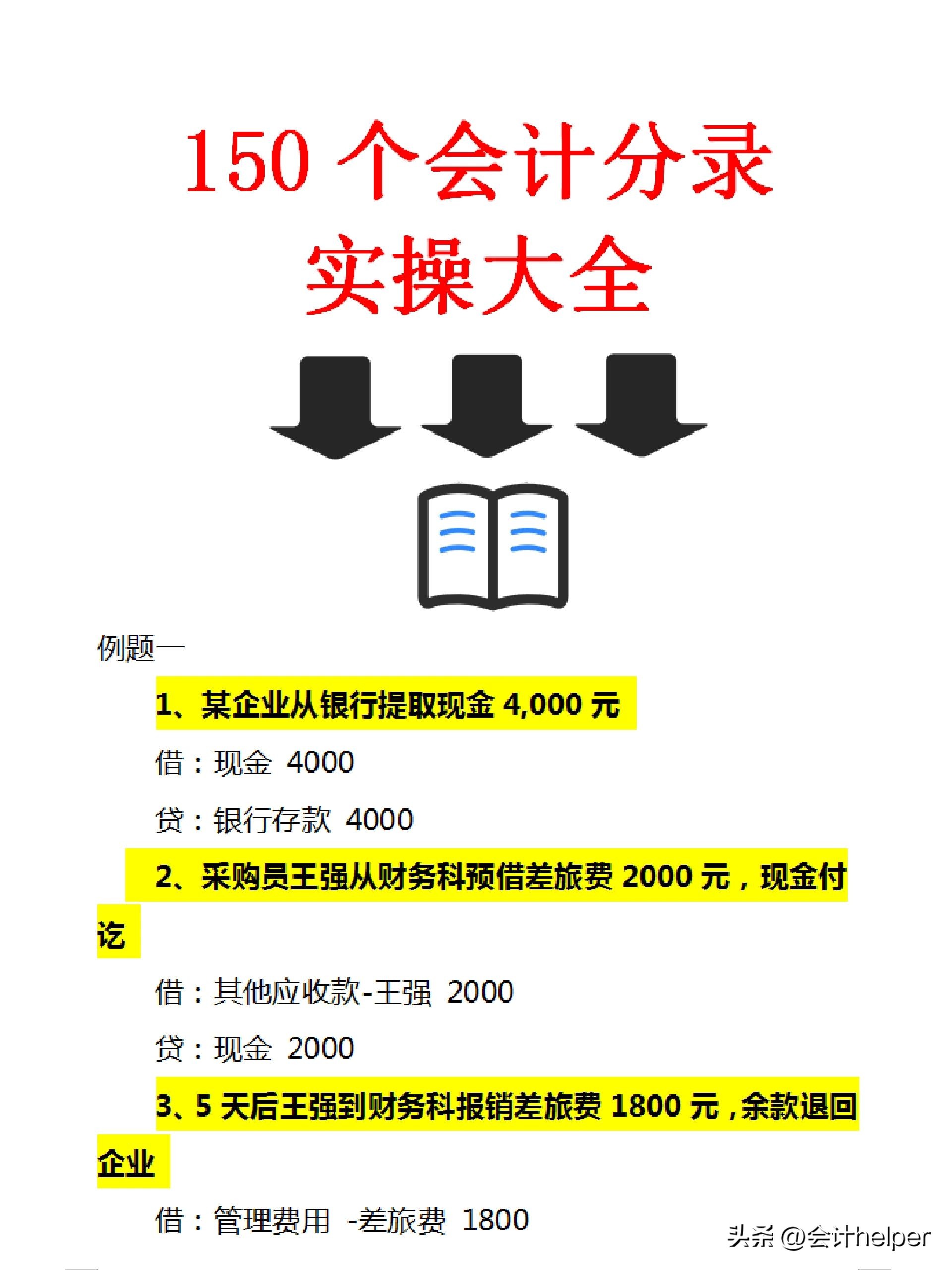 会计科目表和会计分录,会计科目汇总表和试算平衡表