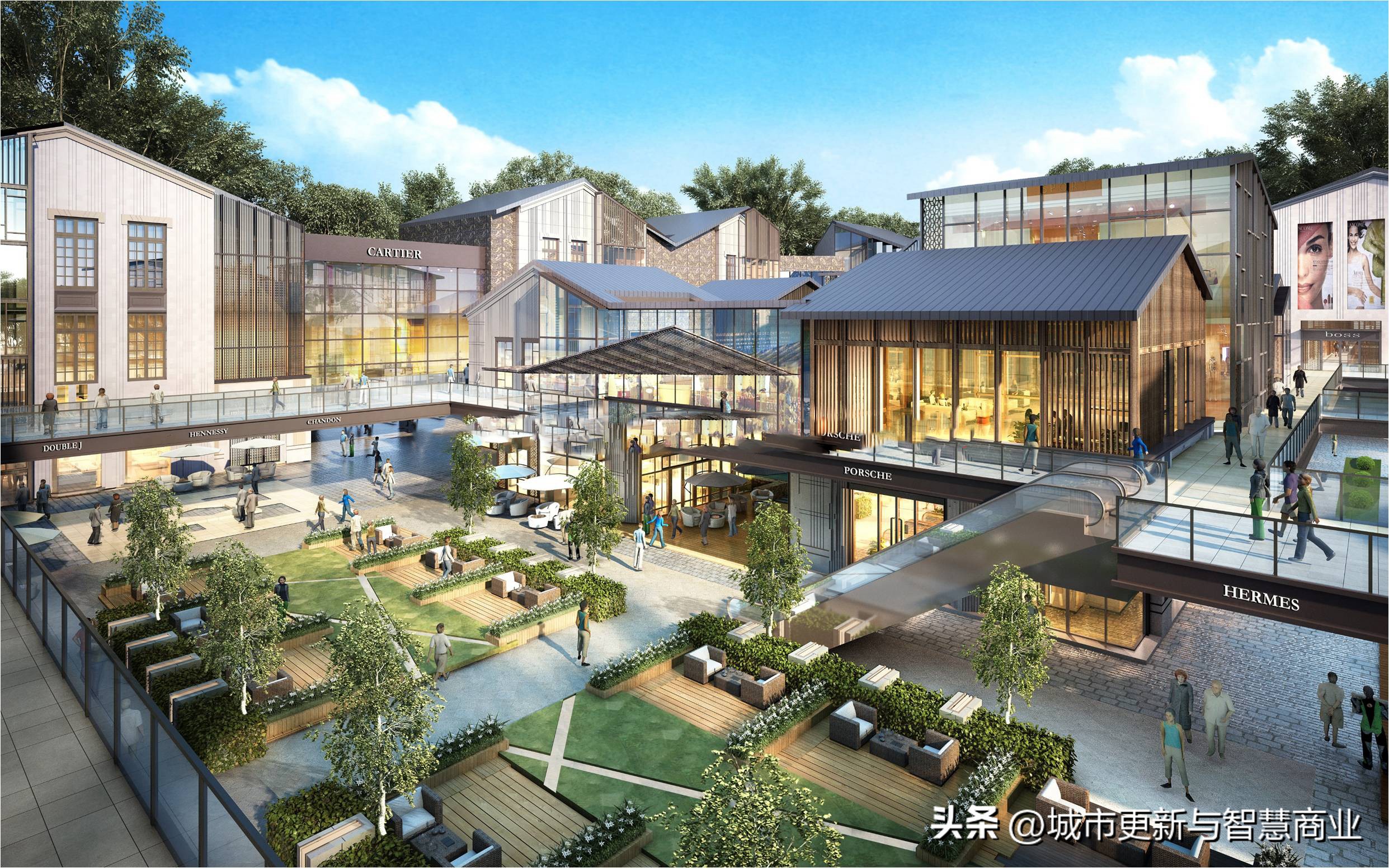 榛勯緳婧腑寮忓晢涓氳su妯″瀷,鐜颁唬鍟嗕笟琛楄璁u妯″瀷