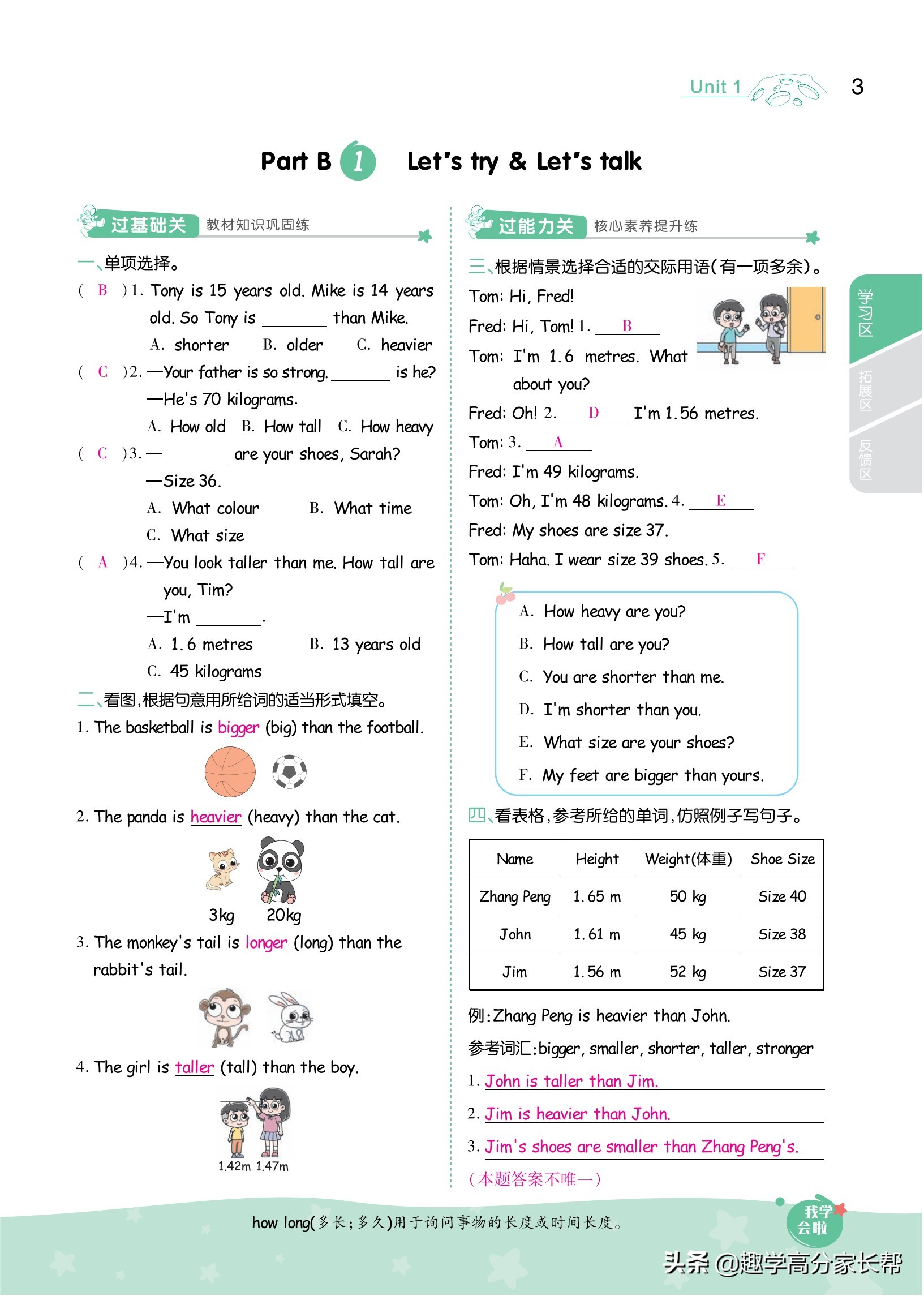 小学英语老师教学必读书目,小学英语老师6年级知识点讲解