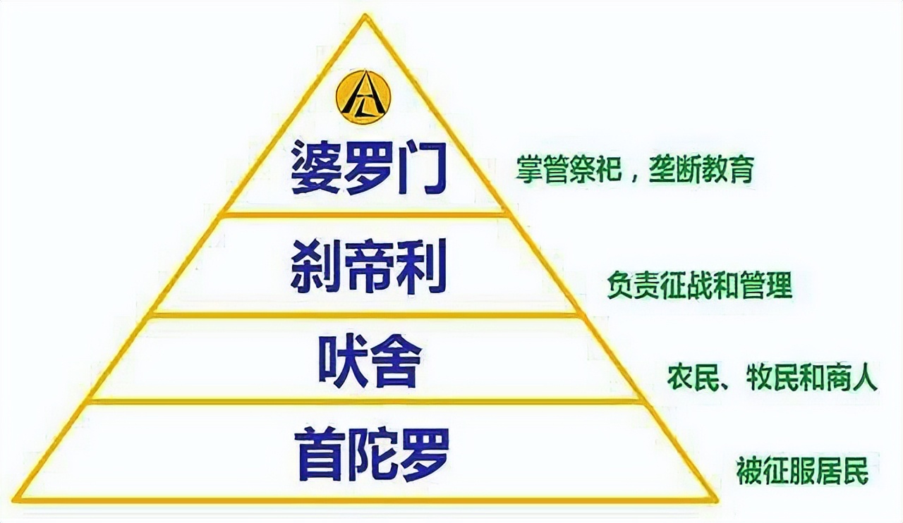 十年前，李光耀对世界做出五大预言，如今一一应验