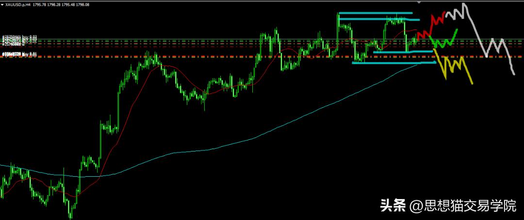 在大战大考面前选择的是无畏担当,信心满满准备来一场硬仗