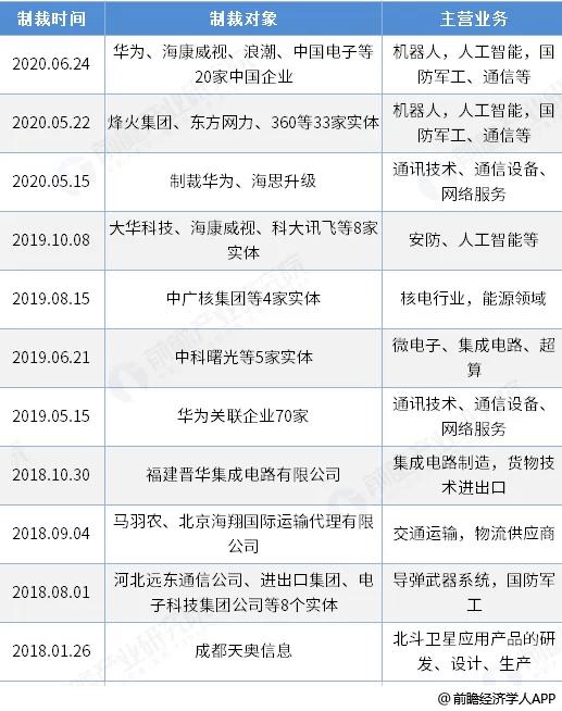 美国总统办公室背景墙图片,美国白宫文化墙