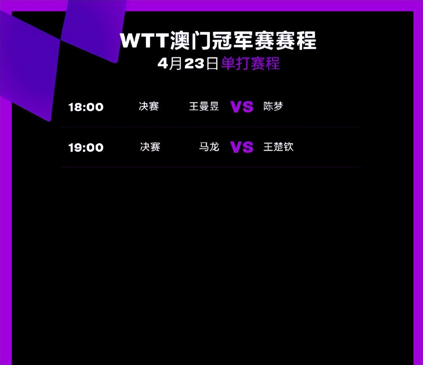 张本智和王楚钦决赛全程直播,王楚钦对阵张本智和半决赛直播