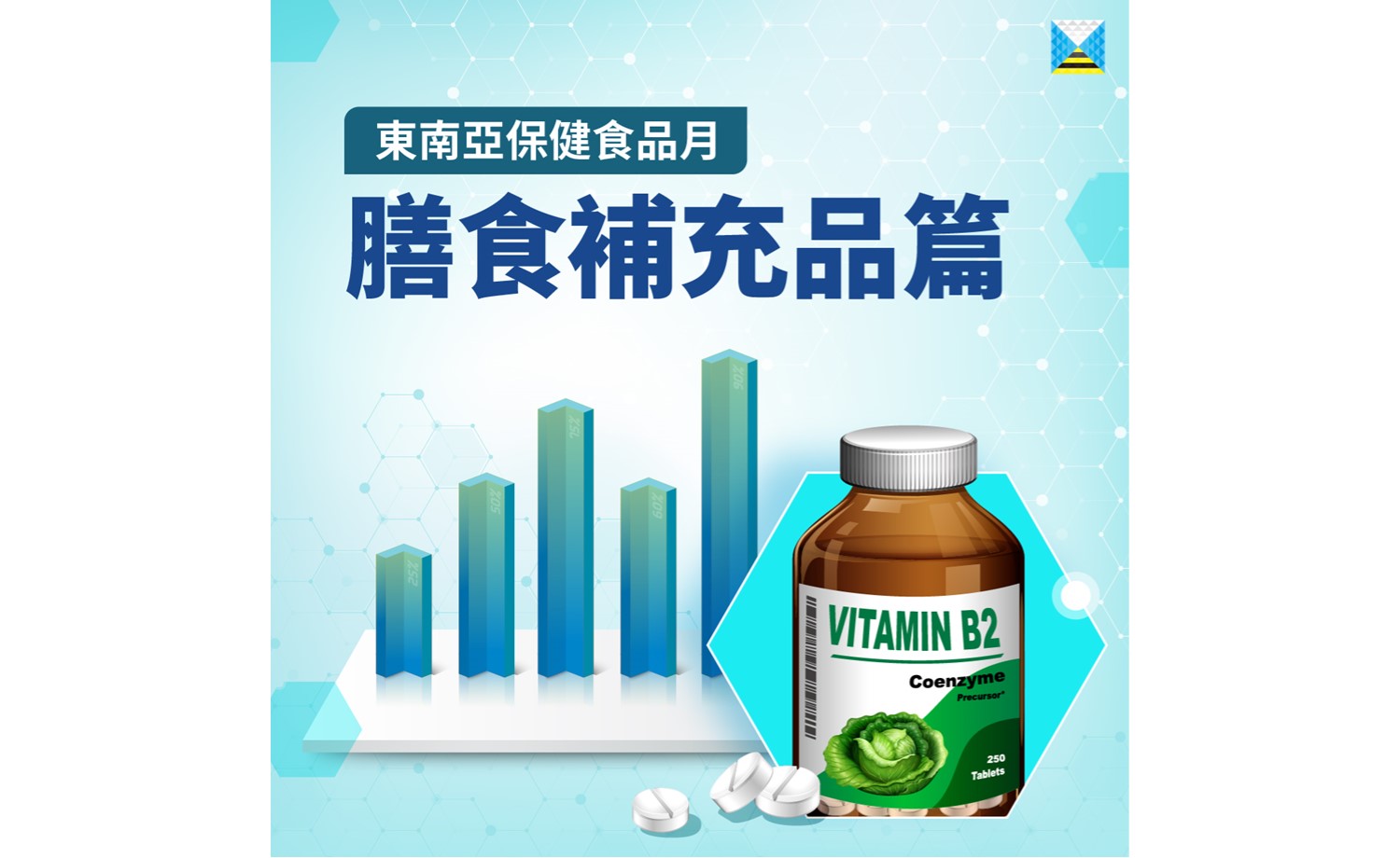 马来西亚「膳食补充品」热门关注成分