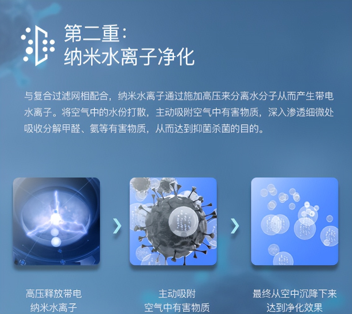 除湿机最好用推荐,精选10款平价好用的除湿机推荐