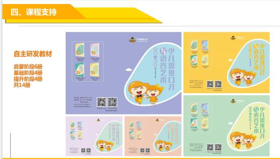 想加盟口才班怎么学,想加盟少儿口才