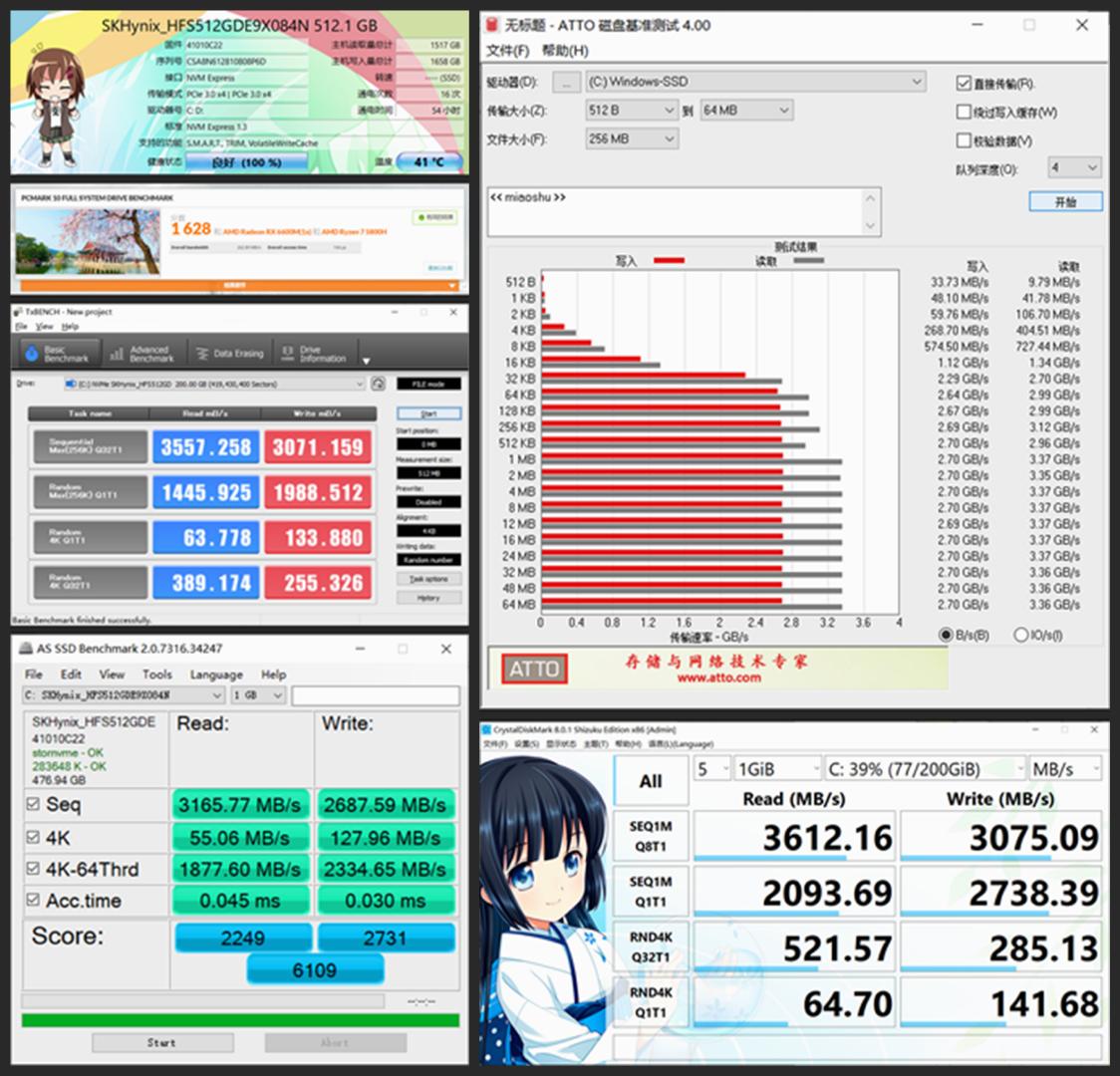 联想拯救者r7000prx6600m,联想拯救者r7000prx6600m跑分