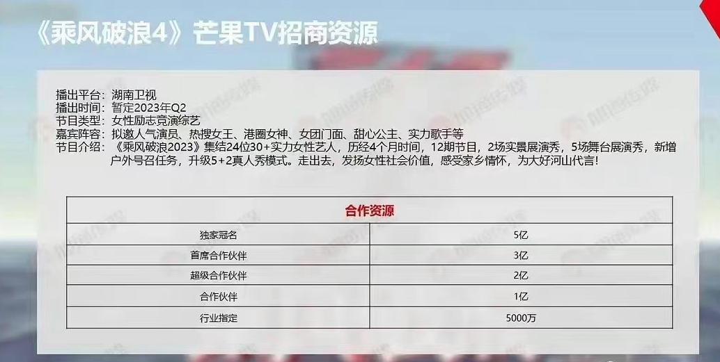 只靠二次元和情怀杀，招商10亿的浪姐也难救芒果超媒