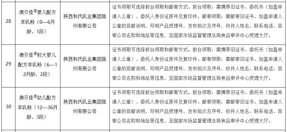 全国十强羊奶粉,全国羊奶粉