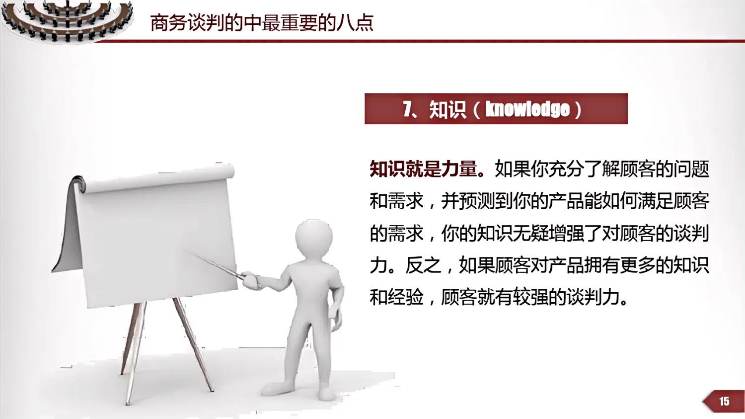 商务谈判你要学会哪些事,商务谈判你需要学会的哪些事