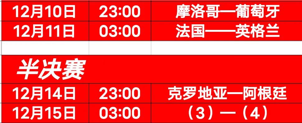 点球大战克罗地亚vs比利时,点球大战克罗地亚全程
