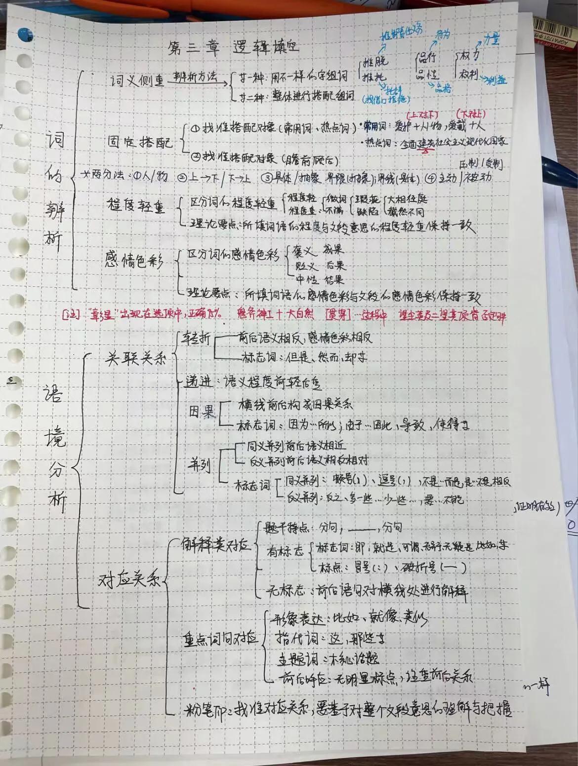 华图公基6000题和粉笔6000题哪个好,公基华图6000题好还是粉笔6000题好